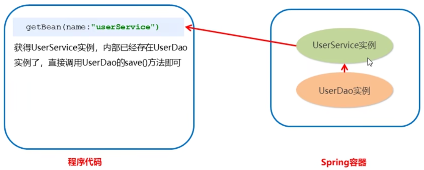 image-20240215211921957