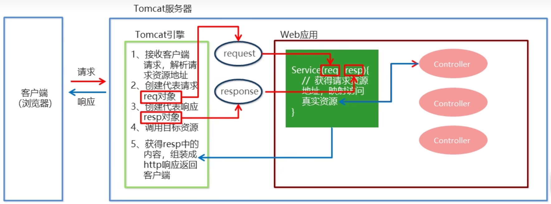 image-20240217211853259