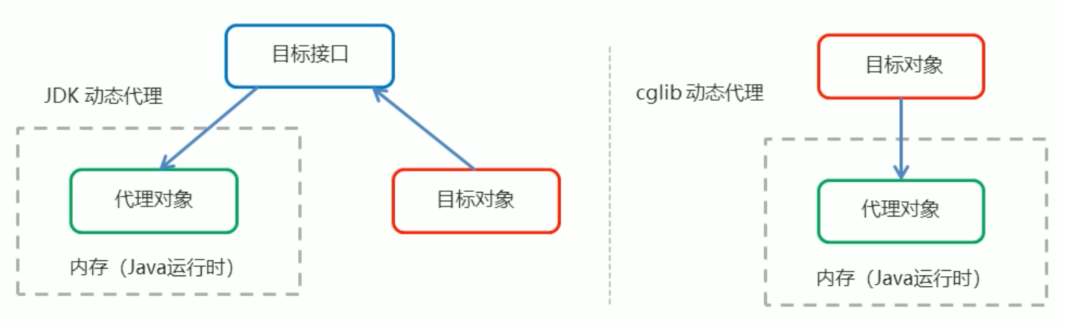 image-20240223165331991