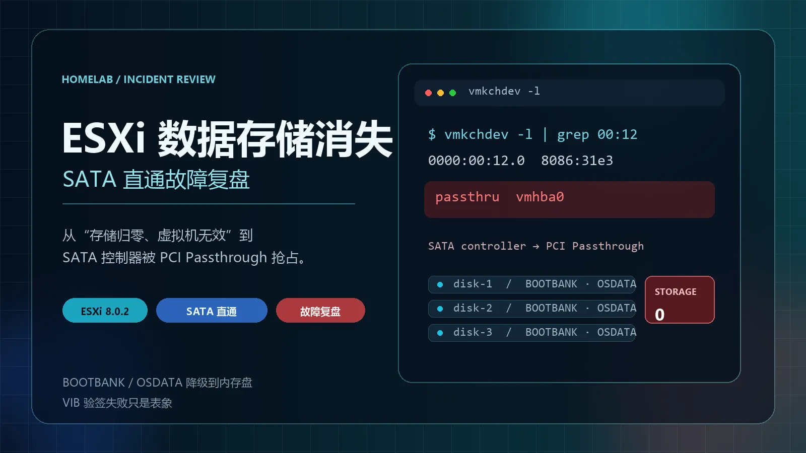 ESXi 数据存储消失:SATA 直通故障复盘